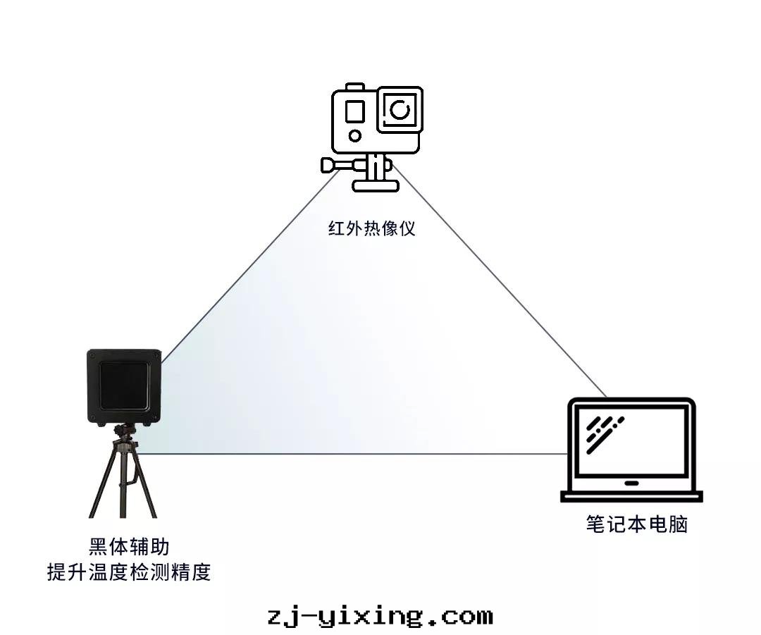 图(tú)片(piàn)關(guān)鍵词(cí)