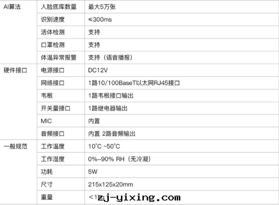 图(tú)片(piàn)關(guān)鍵词(cí)