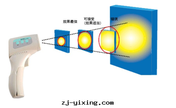 图(tú)片(piàn)關(guān)鍵词(cí)