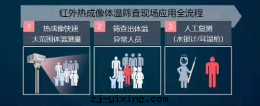 图(tú)片(piàn)關(guān)鍵词(cí)