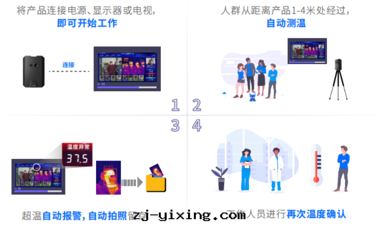 图(tú)片(piàn)關(guān)鍵词(cí)