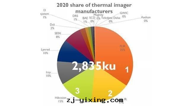 图(tú)片(piàn)關(guān)鍵词(cí)