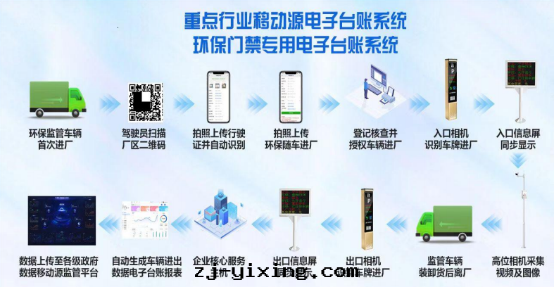 图(tú)片(piàn)關(guān)鍵词(cí) 图(tú)片(piàn)關(guān)鍵词(cí)