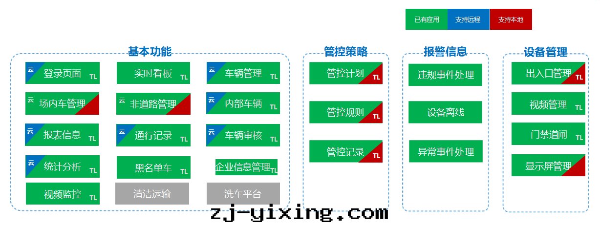 图(tú)片(piàn)關(guān)鍵词(cí) 图(tú)片(piàn)關(guān)鍵词(cí)