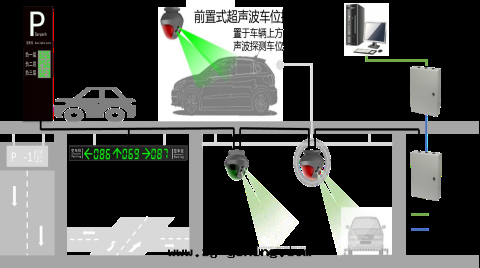 图(tú)片(piàn)關(guān)鍵词(cí)