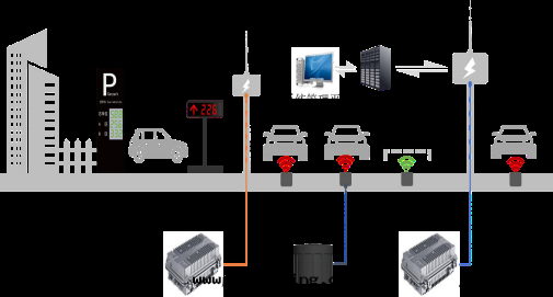图(tú)片(piàn)關(guān)鍵词(cí)