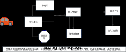 图(tú)片(piàn)關(guān)鍵词(cí)