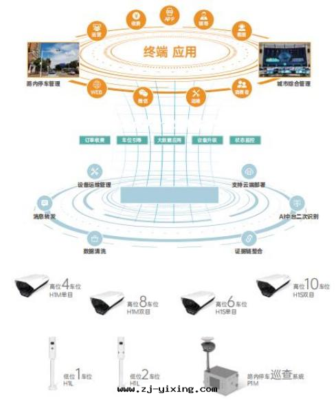 图(tú)片(piàn)關(guān)鍵词(cí)