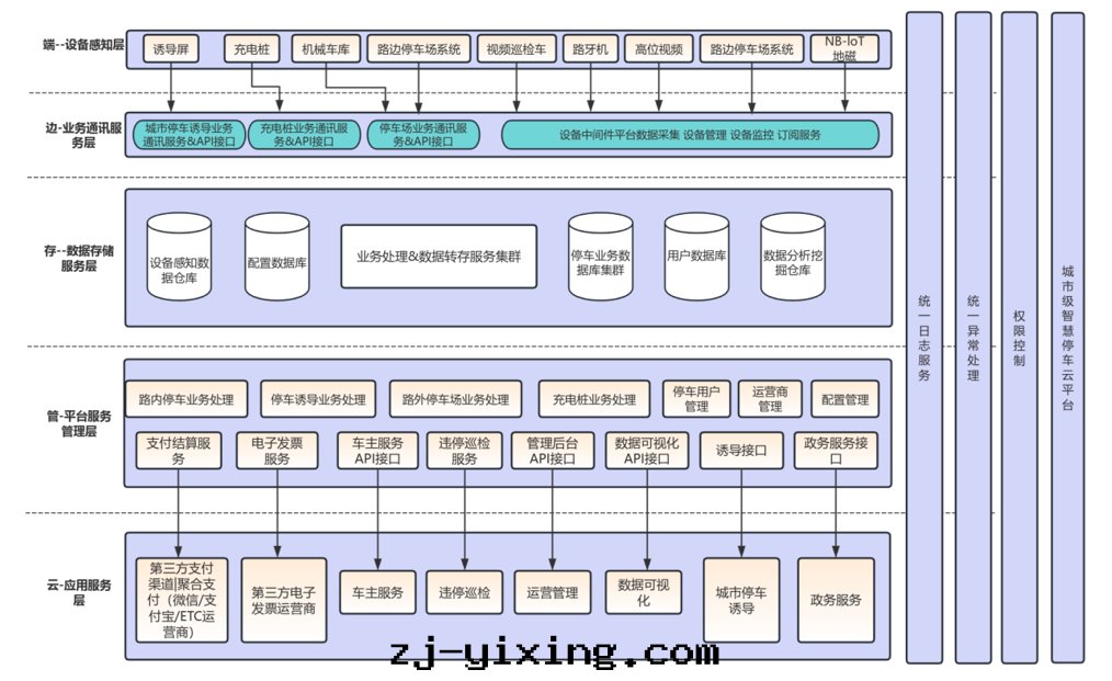 图(tú)片(piàn)關(guān)鍵词(cí) 图(tú)片(piàn)關(guān)鍵词(cí)
