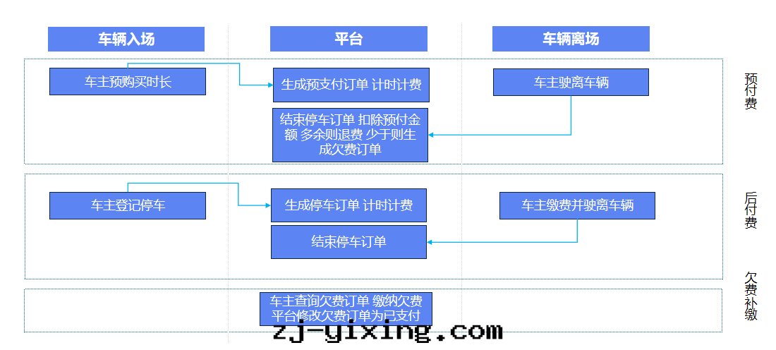 图(tú)片(piàn)關(guān)鍵词(cí) 图(tú)片(piàn)關(guān)鍵词(cí)