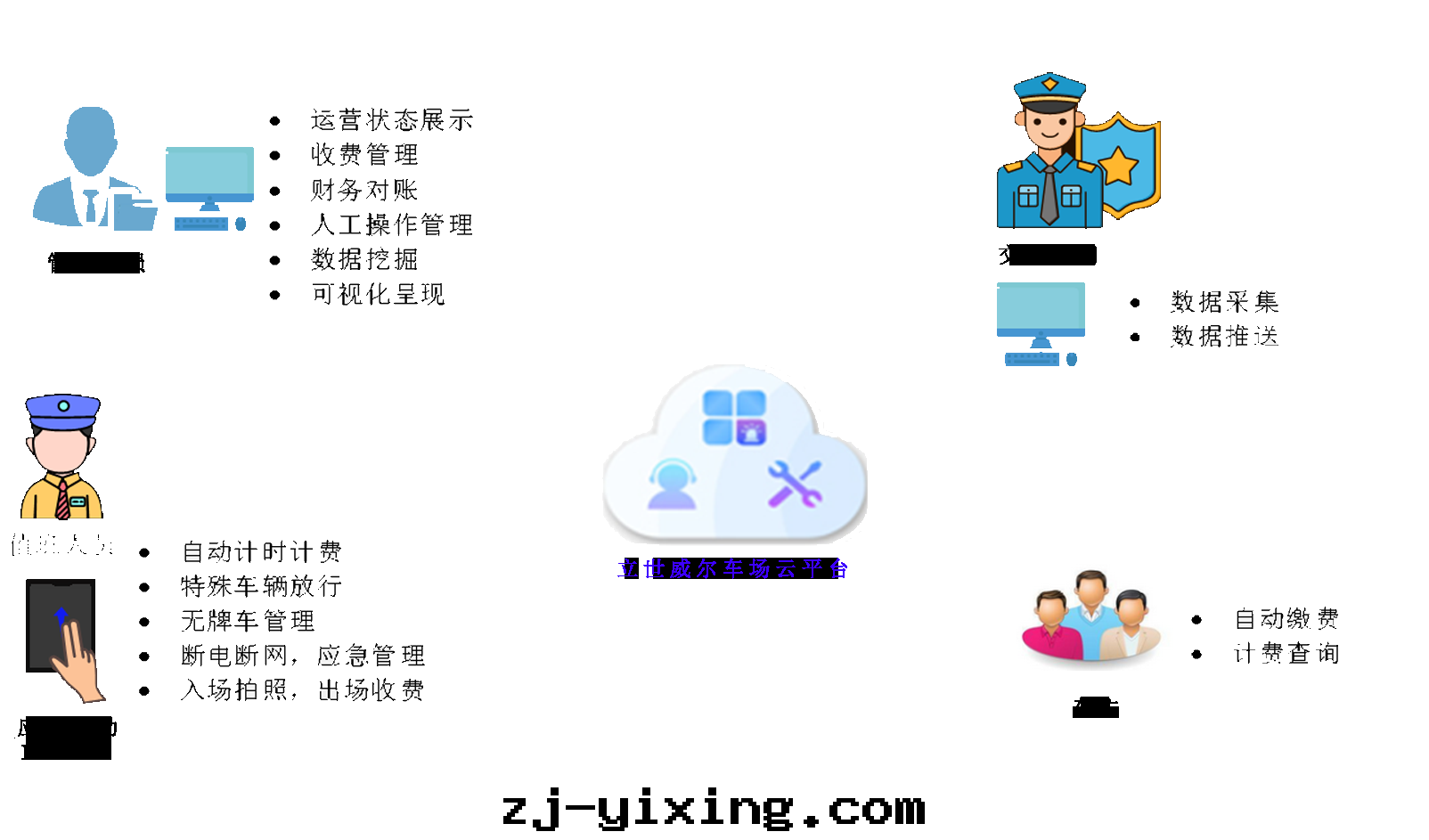 图(tú)片(piàn)關(guān)鍵词(cí) 图(tú)片(piàn)關(guān)鍵词(cí)