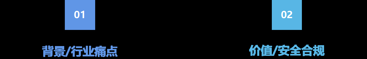 图(tú)片(piàn)關(guān)鍵词(cí) 图(tú)片(piàn)關(guān)鍵词(cí)