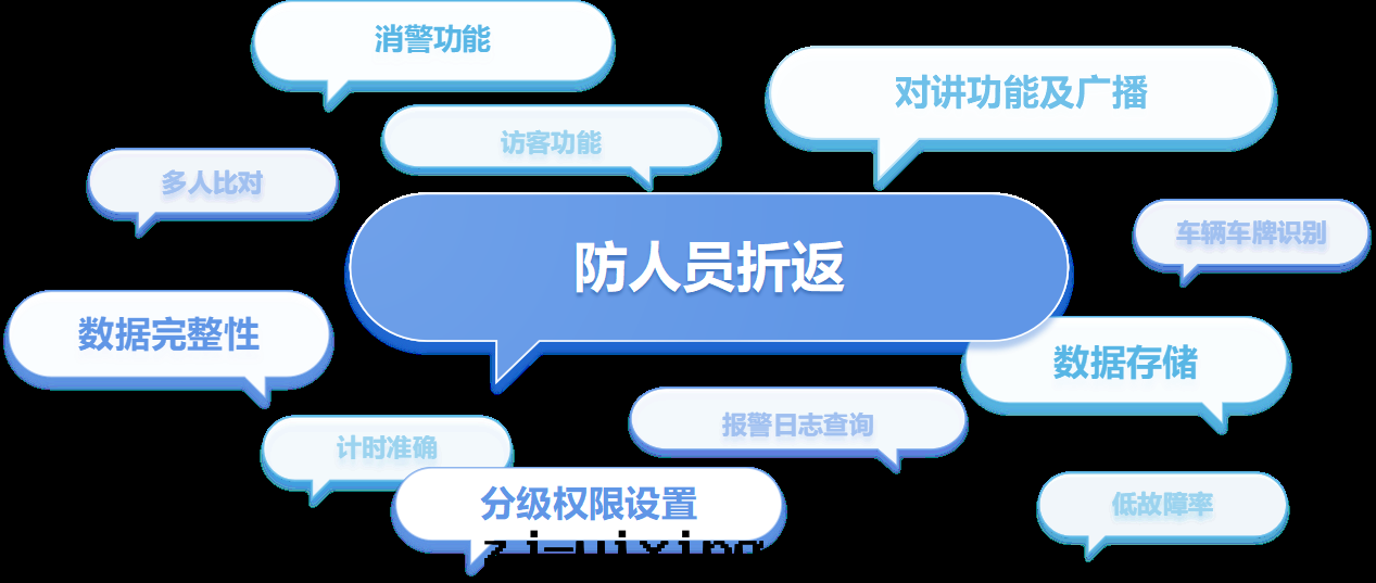 图(tú)片(piàn)關(guān)鍵词(cí) 图(tú)片(piàn)關(guān)鍵词(cí)