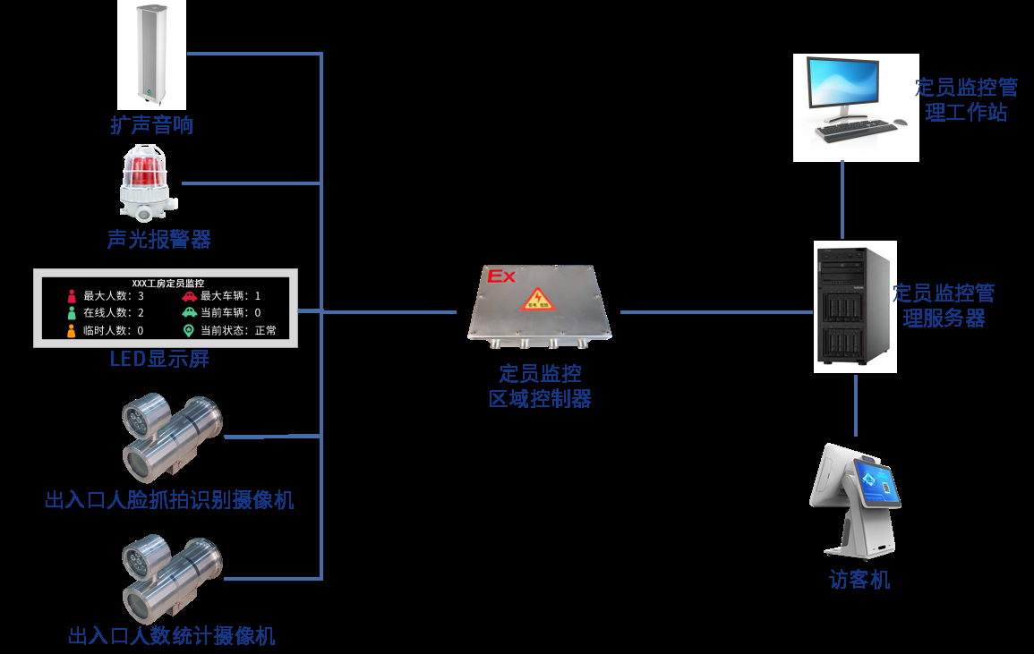 图(tú)片(piàn)關(guān)鍵词(cí) 图(tú)片(piàn)關(guān)鍵词(cí)