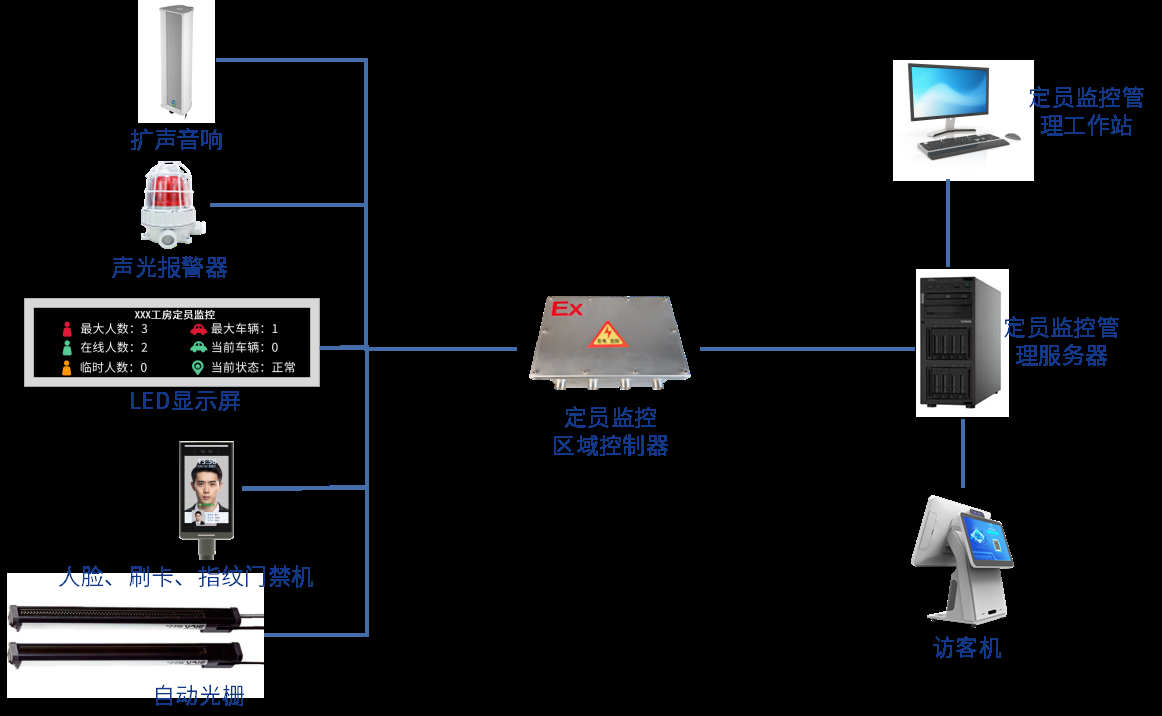 图(tú)片(piàn)關(guān)鍵词(cí) 图(tú)片(piàn)關(guān)鍵词(cí)
