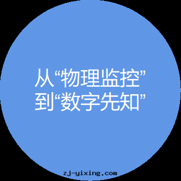 图(tú)片(piàn)關(guān)鍵词(cí) 图(tú)片(piàn)關(guān)鍵词(cí)